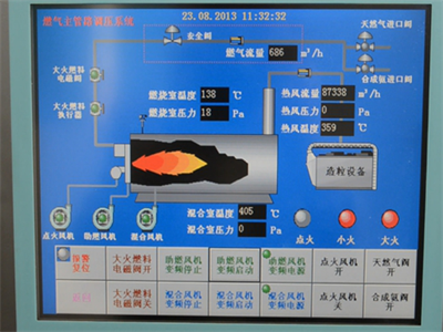 燃烧自动控制(zhì)系统