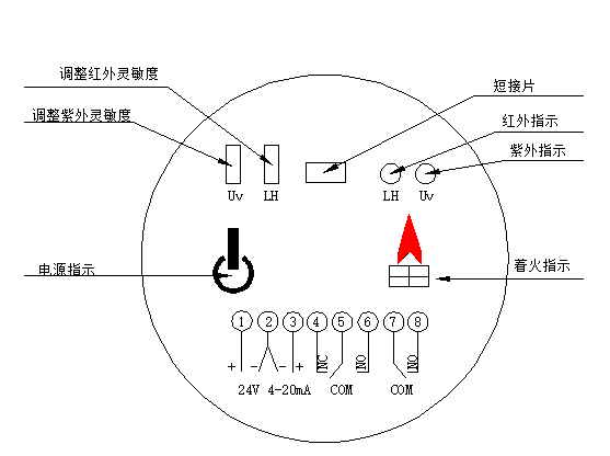 &#20061;&#24030;&#32593;&#95;&#20061;&#24030;&#65288;&#20013;&#22269;&#65289;